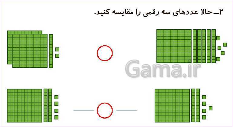 پاورپوینت فصل ششم درس 1: مقایسه‌ی اعداد- پیش نمایش