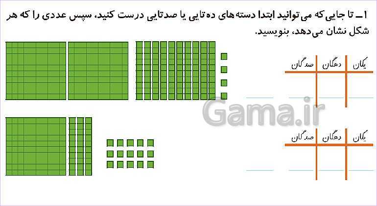 پاورپوینت فصل ششم درس 1: مقایسه‌ی اعداد- پیش نمایش