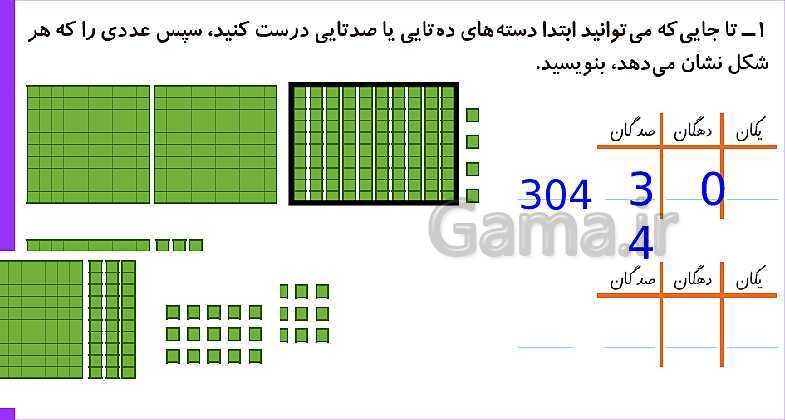 پاورپوینت فصل ششم درس 1: مقایسه‌ی اعداد- پیش نمایش