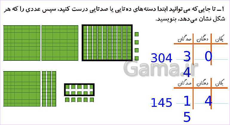 پاورپوینت فصل ششم درس 1: مقایسه‌ی اعداد- پیش نمایش