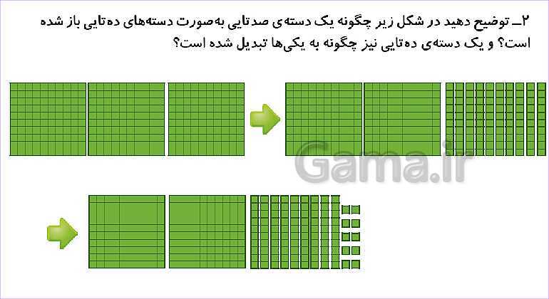 پاورپوینت فصل ششم درس 1: مقایسه‌ی اعداد- پیش نمایش