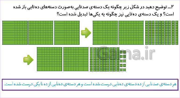 پاورپوینت فصل ششم درس 1: مقایسه‌ی اعداد- پیش نمایش