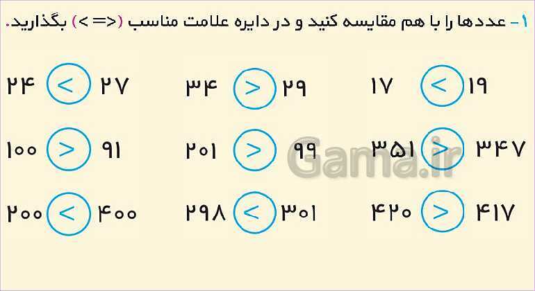 پاورپوینت فصل ششم درس 1: مقایسه‌ی اعداد- پیش نمایش