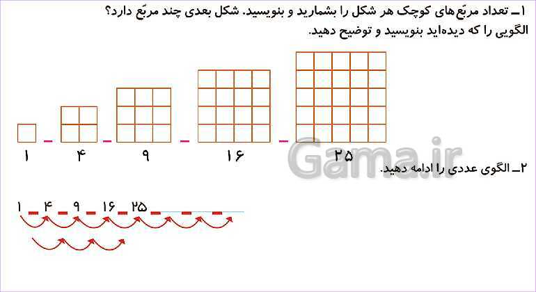 پاورپوینت فصل ششم درس حل مسئله با راهبرد زیر مسئله- پیش نمایش