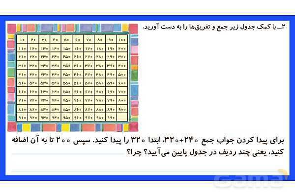 پاورپوینت فصل ششم درس 2: جمع و تفریق اعداد سه رقمی- پیش نمایش