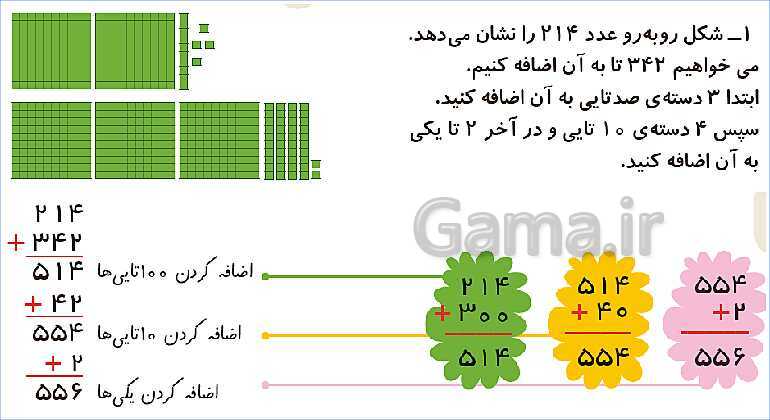 پاورپوینت فصل ششم درس 2: جمع و تفریق اعداد سه رقمی- پیش نمایش