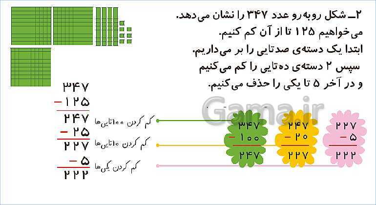 پاورپوینت فصل ششم درس 2: جمع و تفریق اعداد سه رقمی- پیش نمایش