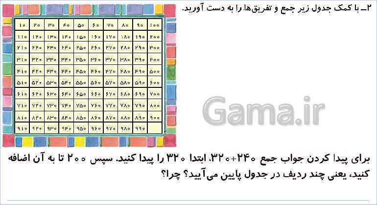 پاورپوینت فصل ششم درس 2: جمع و تفریق اعداد سه رقمی- پیش نمایش