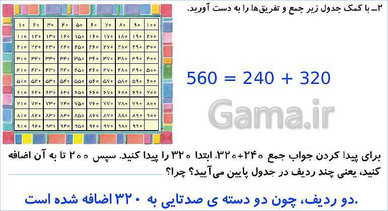 پاورپوینت فصل ششم درس 2: جمع و تفریق اعداد سه رقمی- پیش نمایش