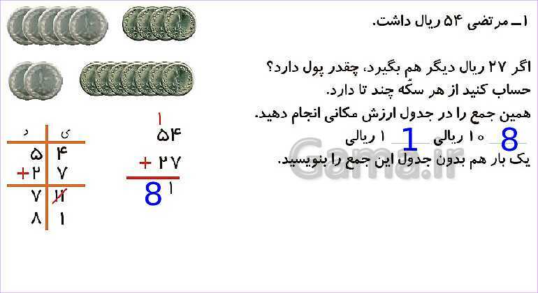 پاورپوینت فصل ششم درس 3: جمع در جدول ارزش مکانی- پیش نمایش