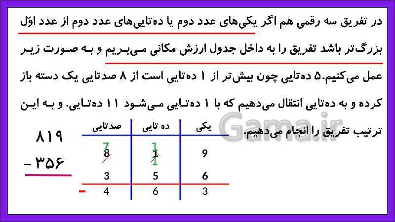 پاورپوینت فصل ششم درس 4: تفریق در جدول ارزش مکانی- پیش نمایش