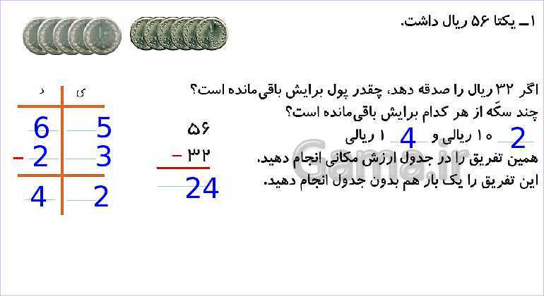 پاورپوینت فصل ششم درس 4: تفریق در جدول ارزش مکانی- پیش نمایش