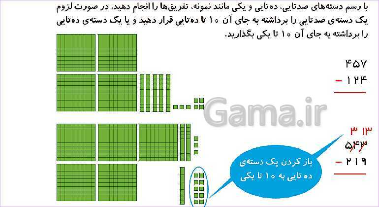 پاورپوینت فصل ششم درس 4: تفریق در جدول ارزش مکانی- پیش نمایش