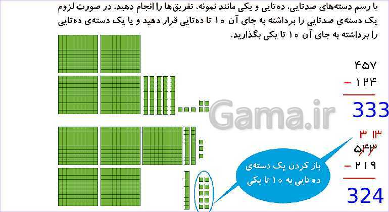 پاورپوینت فصل ششم درس 4: تفریق در جدول ارزش مکانی- پیش نمایش