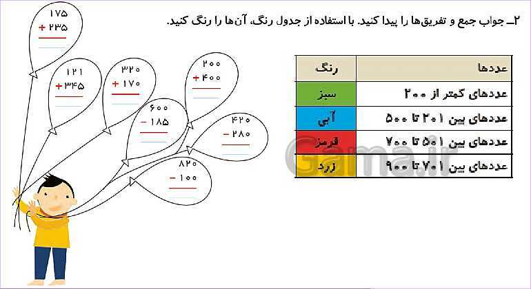 پاورپوینت مرور فصل ششم: جمع و تفریق اعداد سه رقمی- پیش نمایش