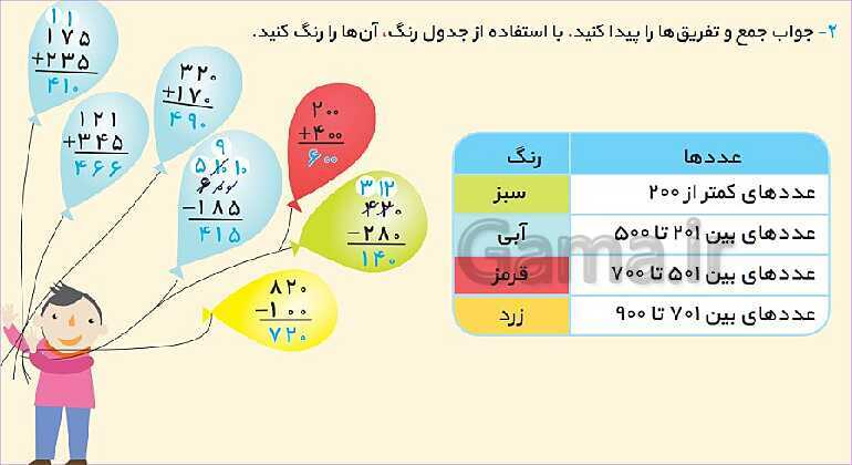 پاورپوینت مرور فصل ششم: جمع و تفریق اعداد سه رقمی- پیش نمایش