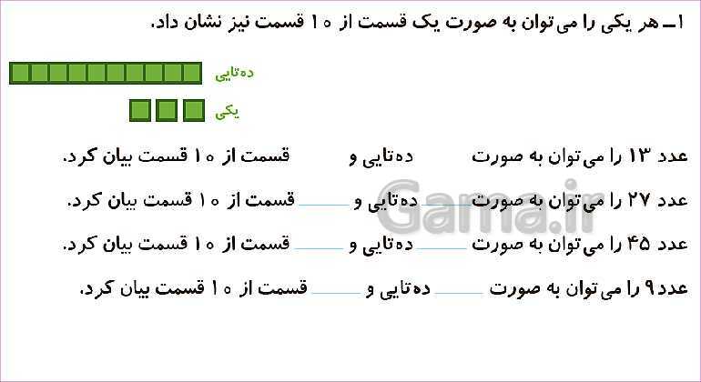 پاورپوینت فصل هفتم درس 1: قسمتی از یک واحد- پیش نمایش