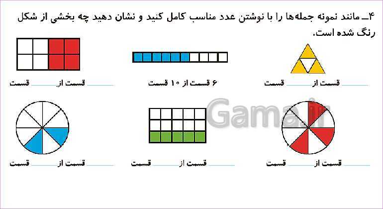 پاورپوینت فصل هفتم درس 1: قسمتی از یک واحد- پیش نمایش