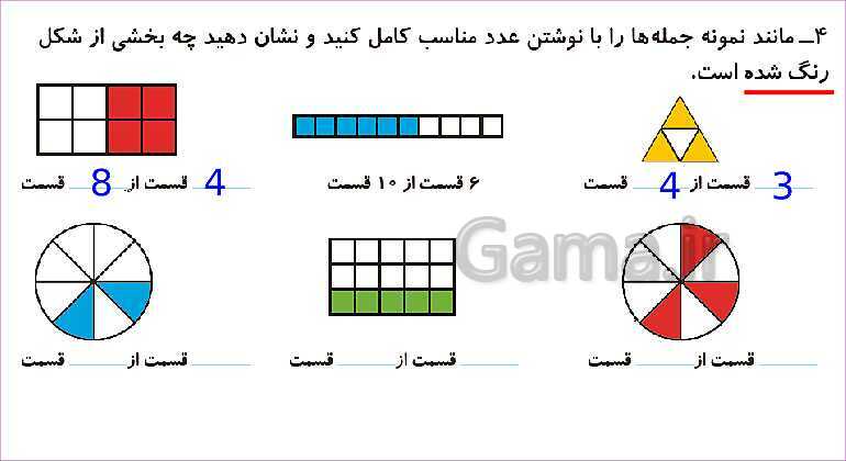 پاورپوینت فصل هفتم درس 1: قسمتی از یک واحد- پیش نمایش