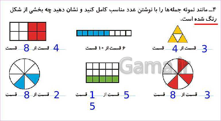 پاورپوینت فصل هفتم درس 1: قسمتی از یک واحد- پیش نمایش