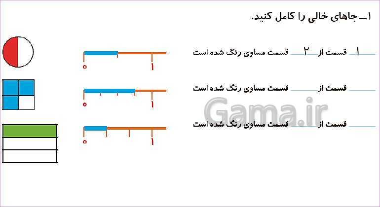 پاورپوینت فصل هفتم درس 2: نمایش کسرها- پیش نمایش