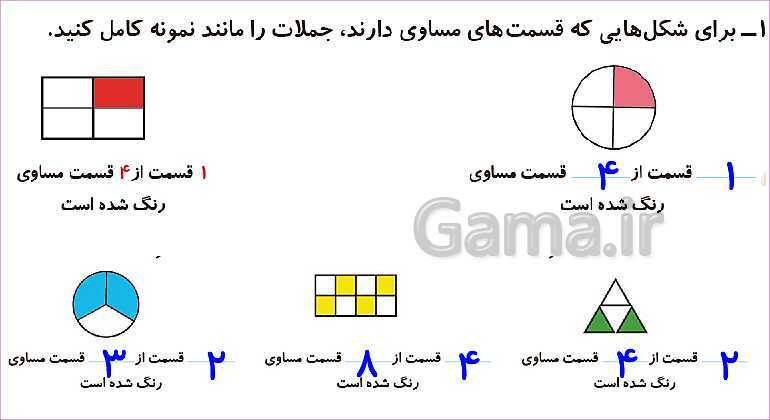 پاورپوینت فصل هفتم درس 2: نمایش کسرها- پیش نمایش