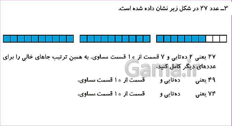 پاورپوینت فصل هفتم درس 2: نمایش کسرها- پیش نمایش