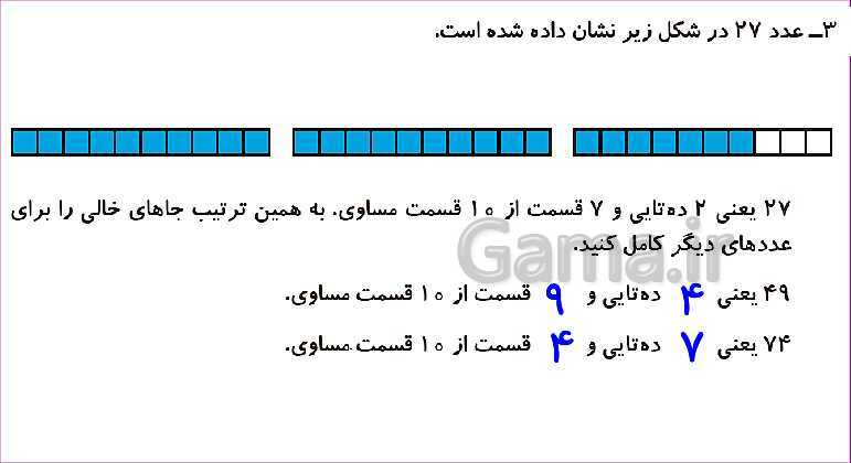 پاورپوینت فصل هفتم درس 2: نمایش کسرها- پیش نمایش