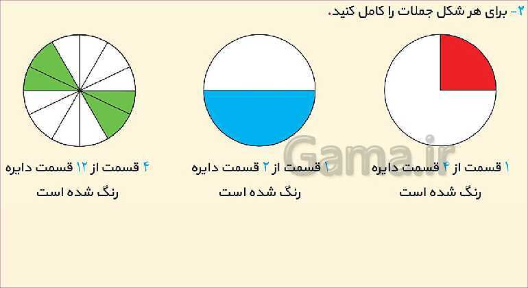 پاورپوینت مرور فصل هفتم: کسر و احتمال- پیش نمایش