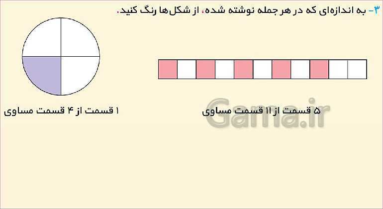 پاورپوینت مرور فصل هفتم: کسر و احتمال- پیش نمایش