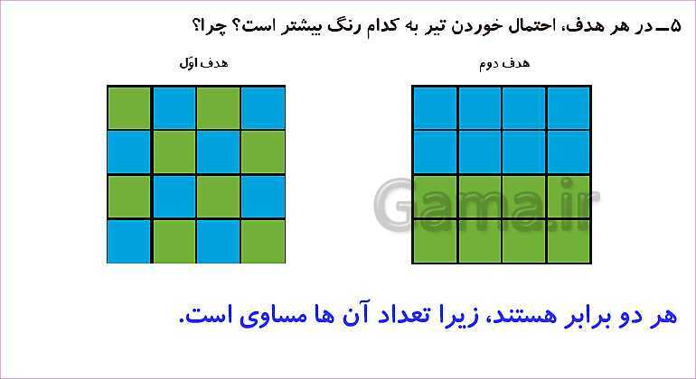 پاورپوینت مرور فصل هفتم: کسر و احتمال- پیش نمایش