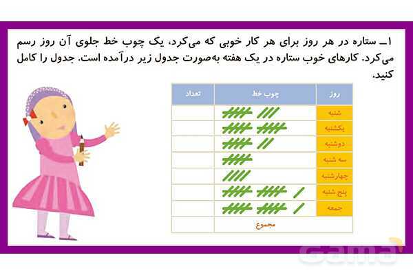 پاورپوینت فصل هشتم درس 1: سرشماری- پیش نمایش