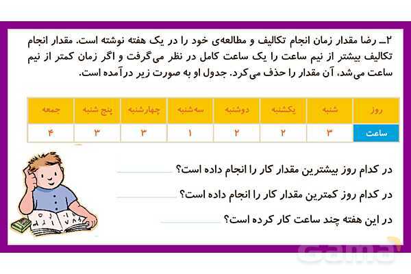 پاورپوینت فصل هشتم درس 1: سرشماری- پیش نمایش