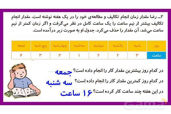 پاورپوینت فصل هشتم درس 1: سرشماری- پیش نمایش