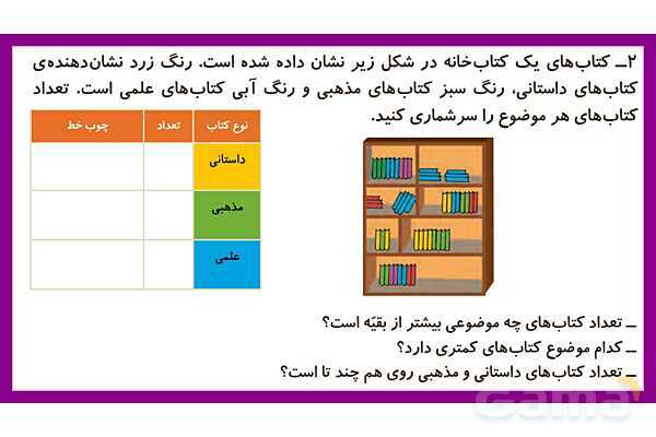 پاورپوینت فصل هشتم درس 1: سرشماری- پیش نمایش