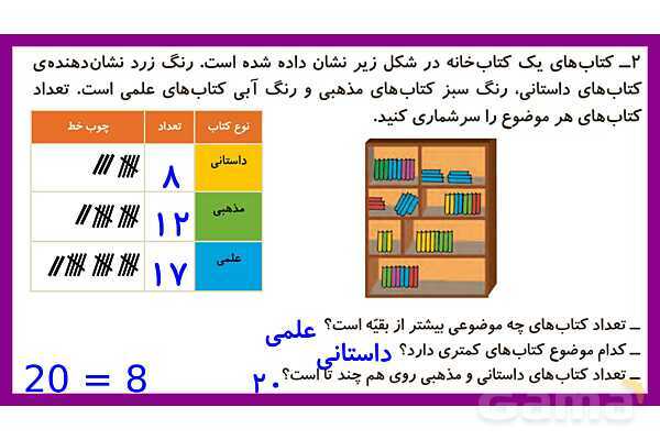 پاورپوینت فصل هشتم درس 1: سرشماری- پیش نمایش