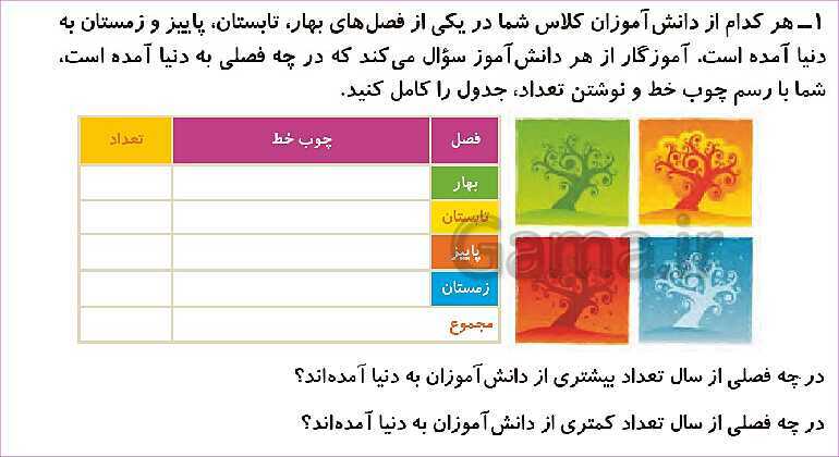 پاورپوینت فصل هشتم درس 1: سرشماری- پیش نمایش