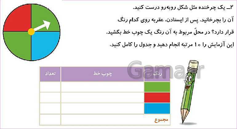 پاورپوینت فصل هشتم درس 1: سرشماری- پیش نمایش