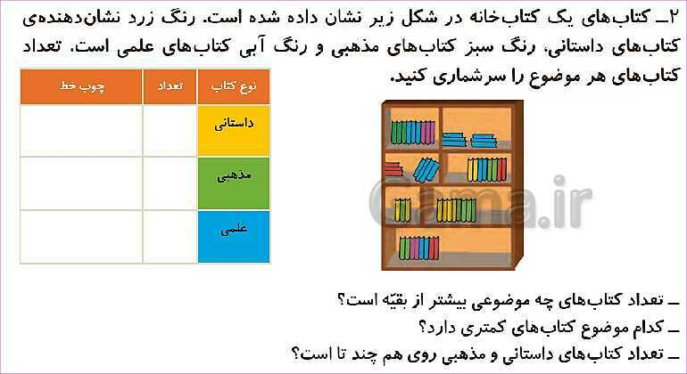 پاورپوینت فصل هشتم درس 1: سرشماری- پیش نمایش