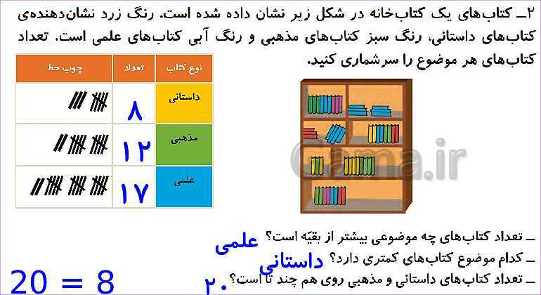 پاورپوینت فصل هشتم درس 1: سرشماری- پیش نمایش