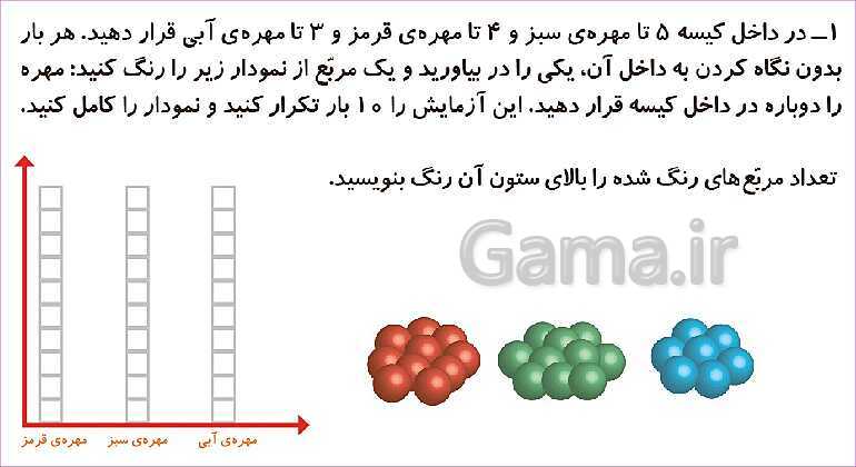 پاورپوینت فصل هشتم درس 2: نمودار ستونی- پیش نمایش