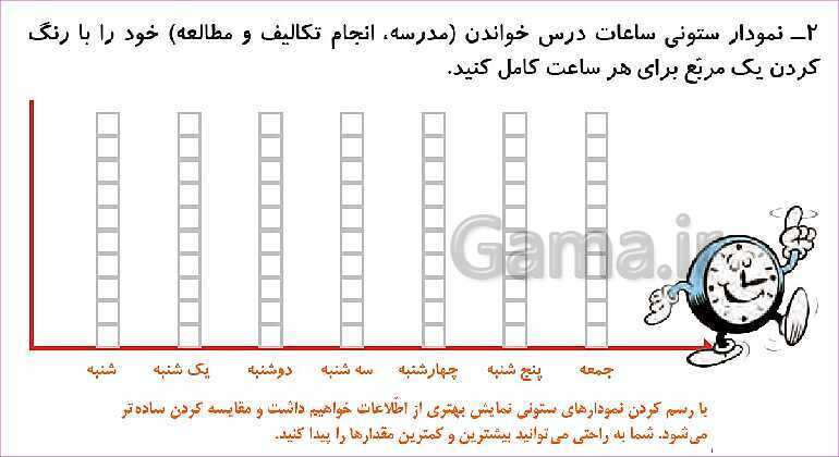 پاورپوینت فصل هشتم درس 2: نمودار ستونی- پیش نمایش