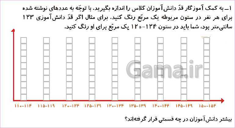 پاورپوینت فصل هشتم درس 2: نمودار ستونی- پیش نمایش