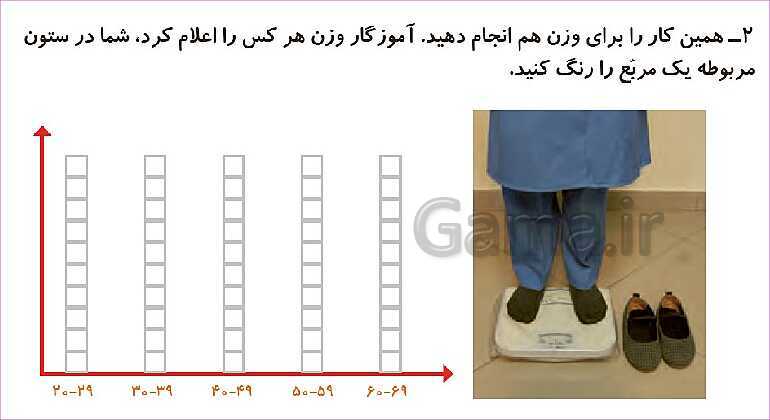 پاورپوینت فصل هشتم درس 2: نمودار ستونی- پیش نمایش