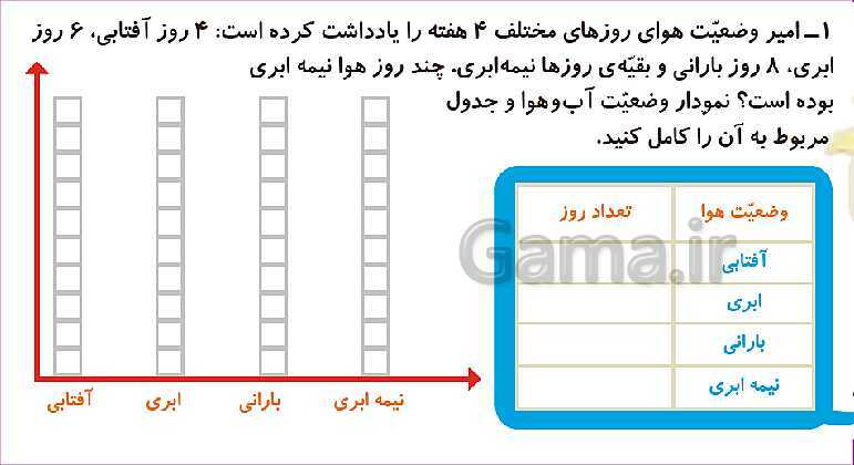 پاورپوینت فصل هشتم درس 2: نمودار ستونی- پیش نمایش