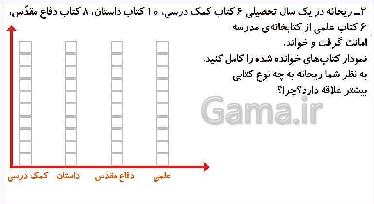 پاورپوینت فصل هشتم درس 2: نمودار ستونی- پیش نمایش