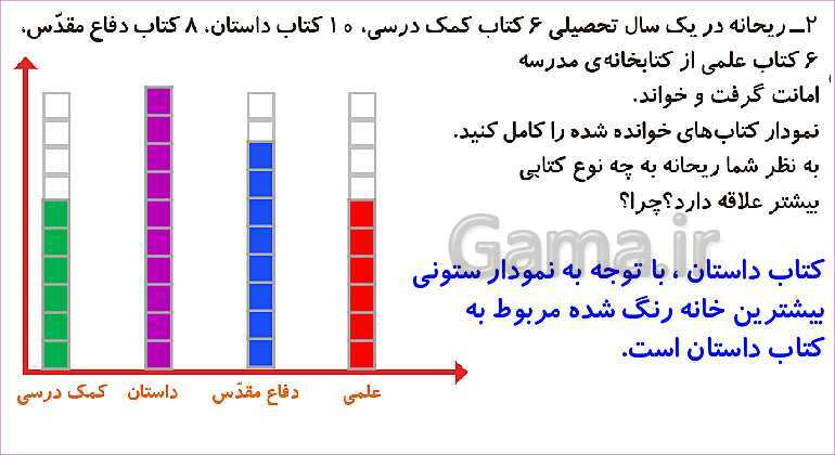 پاورپوینت فصل هشتم درس 2: نمودار ستونی- پیش نمایش