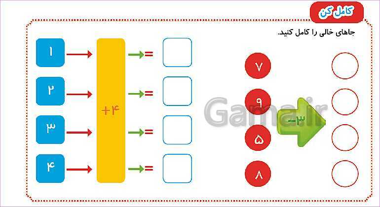 پاورپوینت فصل هشتم درس حل مسئله با راهبرد روش نمادین- پیش نمایش