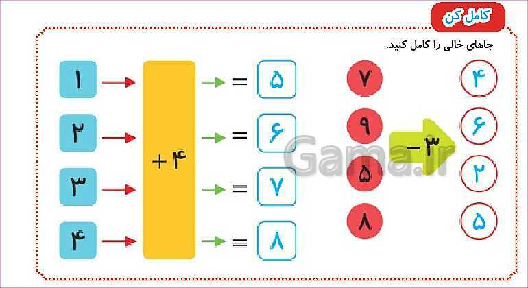 پاورپوینت فصل هشتم درس حل مسئله با راهبرد روش نمادین- پیش نمایش