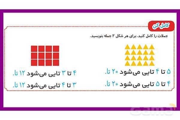 پاورپوینت فصل هشتم درس حل مسئله با راهبرد روش نمادین- پیش نمایش